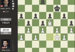 Superbet大赛第四轮：丁立人再和一盘 涅波告负_国际象棋_竞技风暴